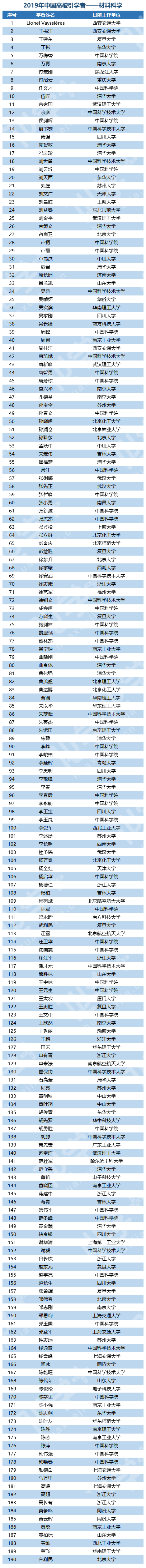 材料科学.png