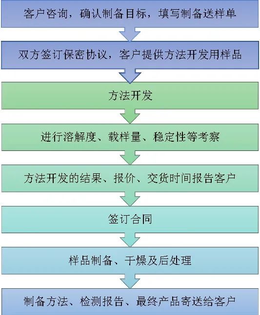 微信图片_20210908092125.jpg