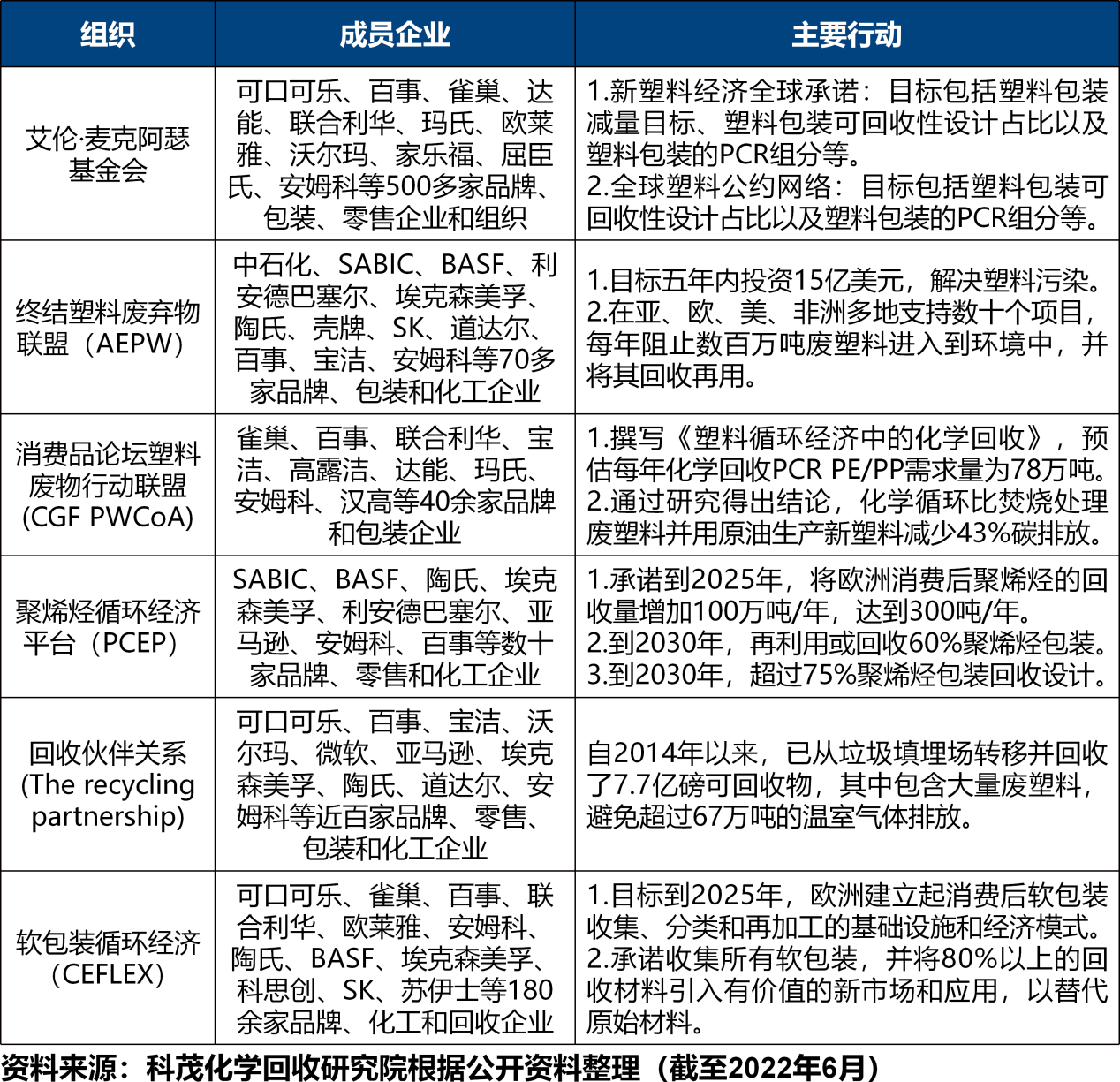 06国际企业.png