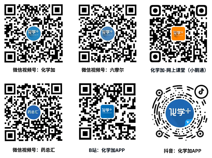 化学加直播六个二维码.png