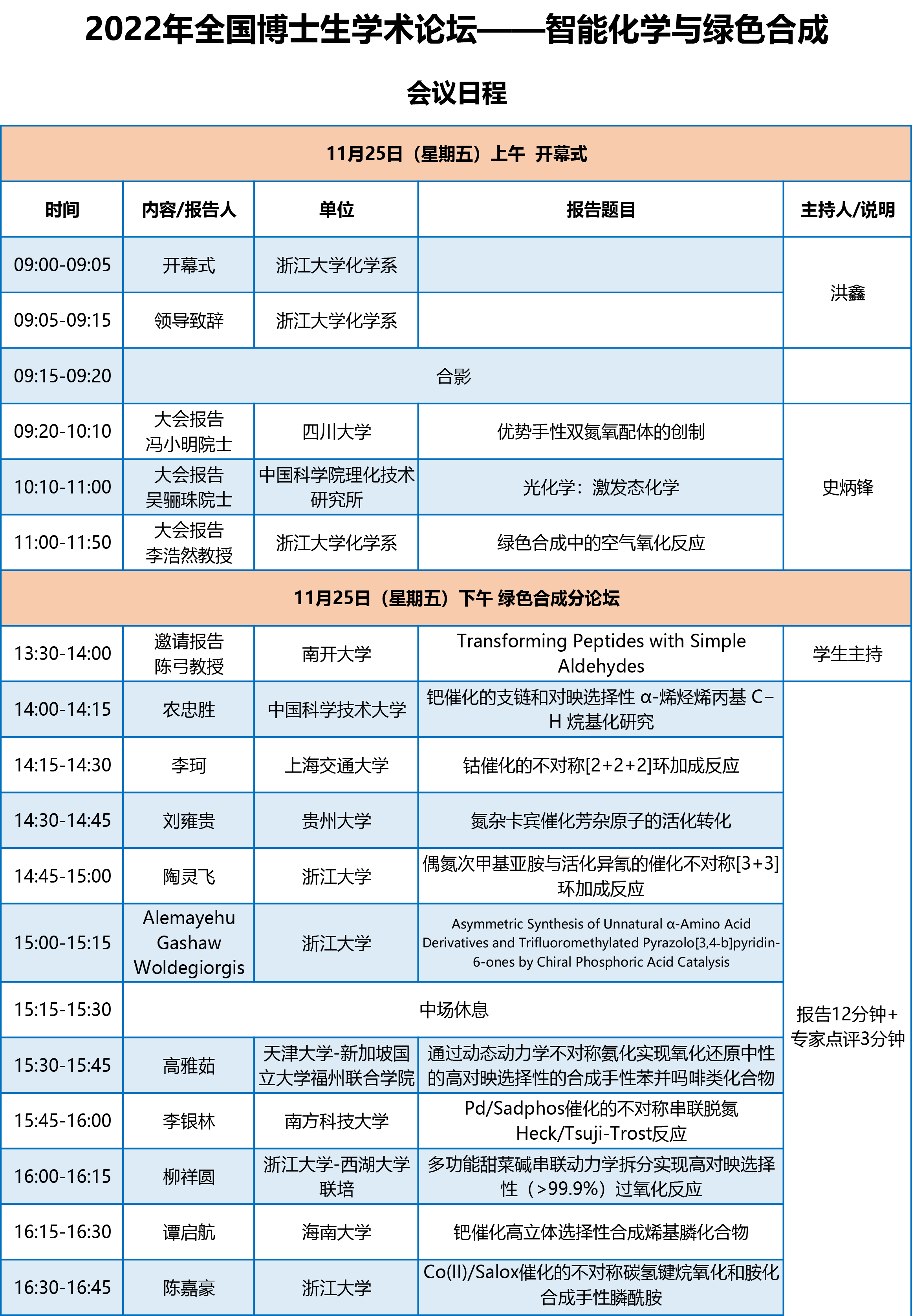 全国博士生论坛议程-2022112-1.png