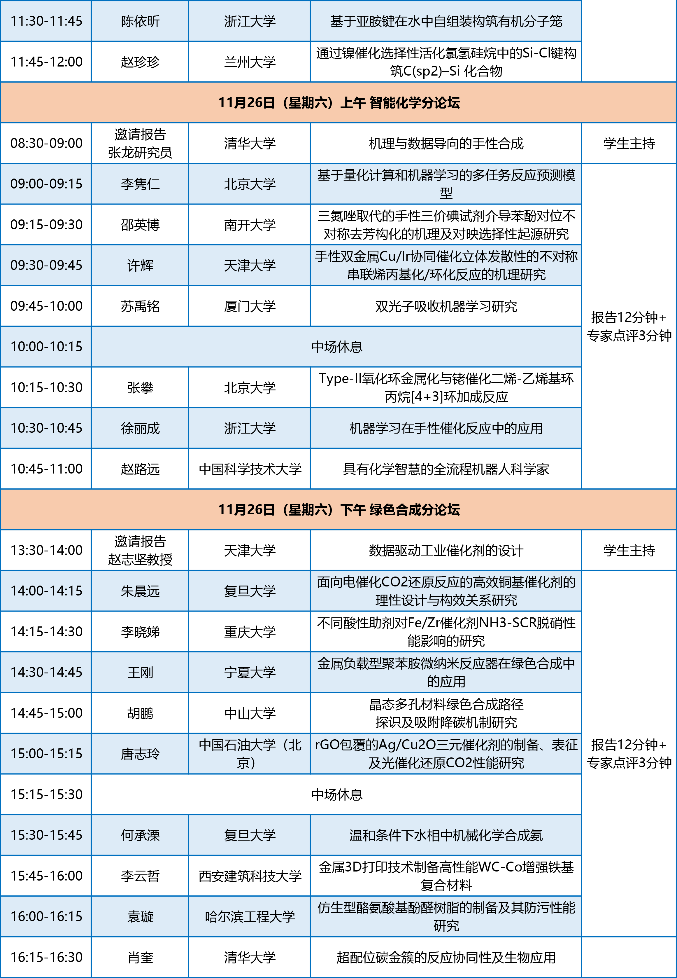 全国博士生论坛议程-2022112-3.png