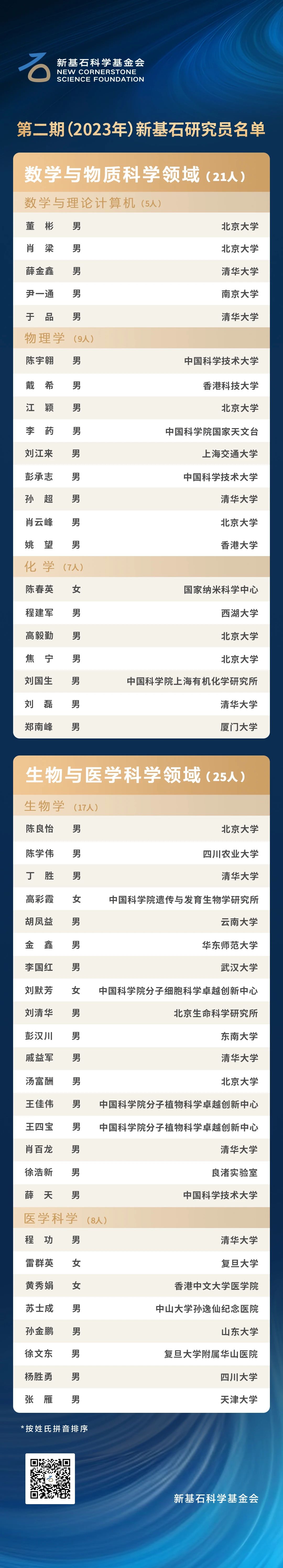 1698636251218026.jpg 微信图片_20231030111427.jpg