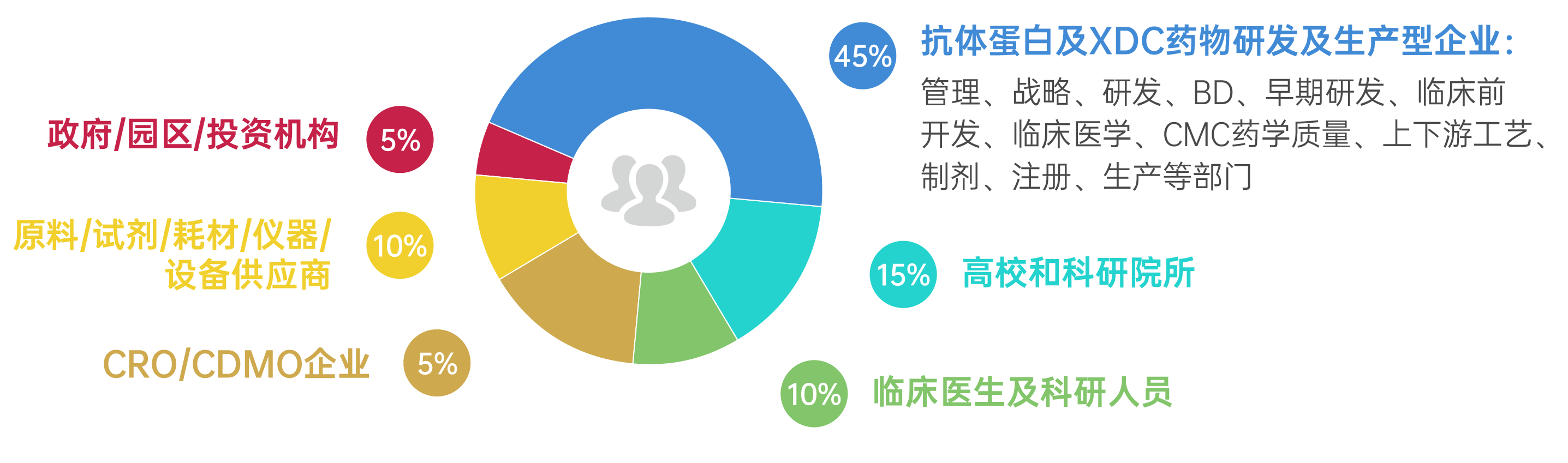 参会群体-透明.png